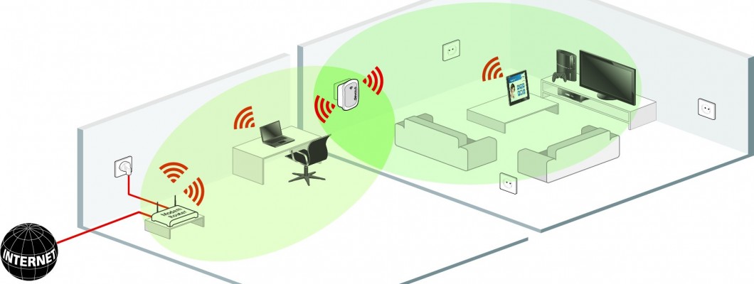 Как настроить усилитель сигнала Wi-Fi (репитер)